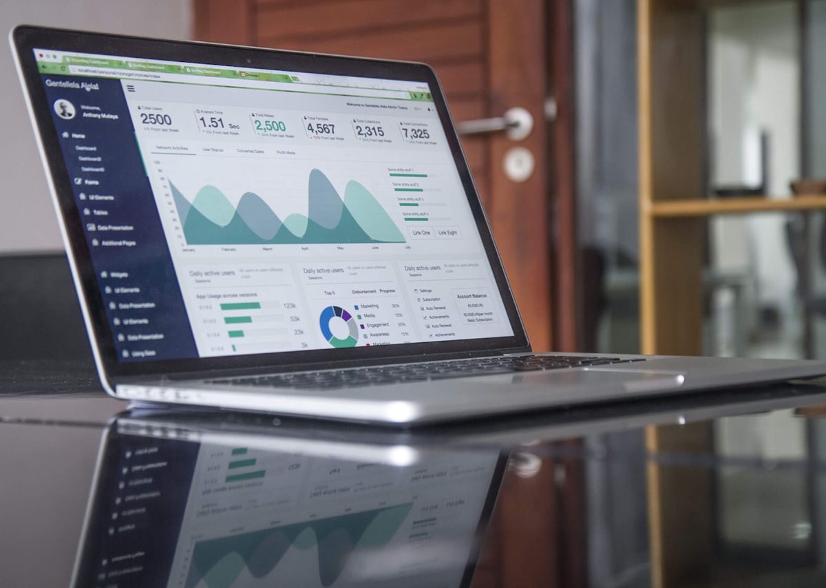 Dashboard de Power BI com indicadores em tempo real
